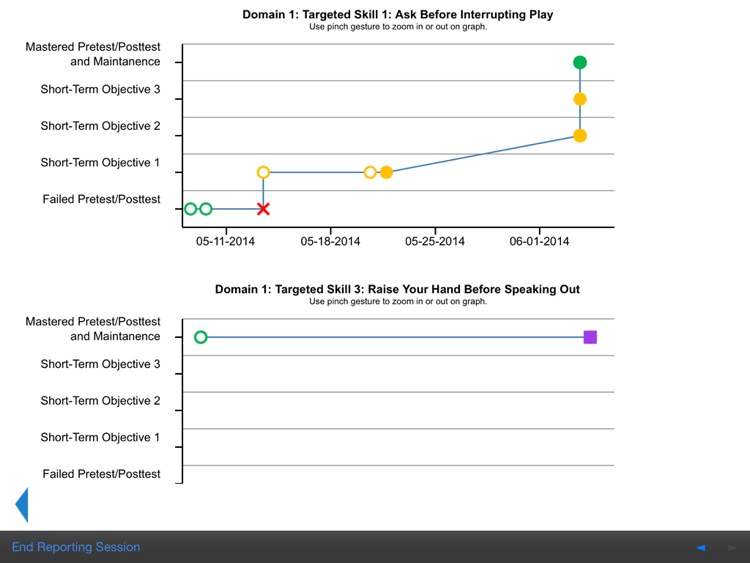 TeachTown Social Skills screenshot-4