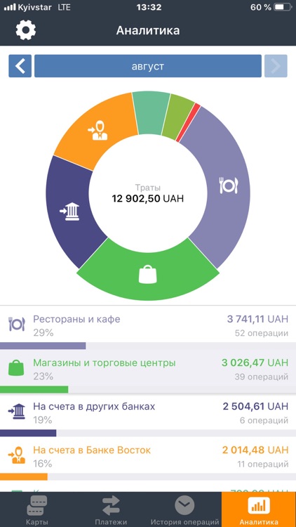 Мобильный Банк Восток screenshot-4