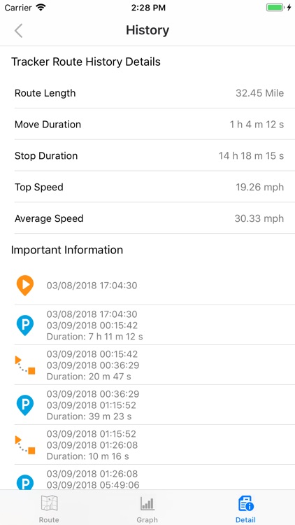 Ablegrid® GPS Tracker screenshot-6