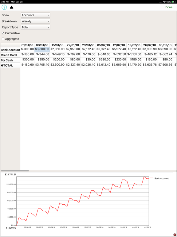 Screenshot #6 pour JXCirrus Finance