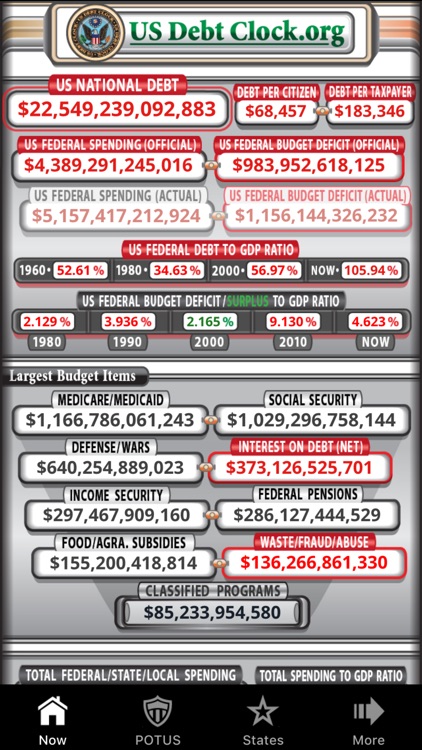 US Debt Clock .org