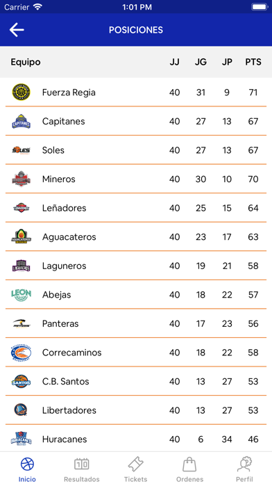 Screenshot #2 pour Santos de San Luis Potosí