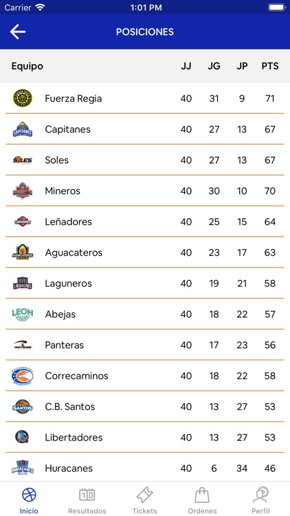 Santos de San Luis Potosí