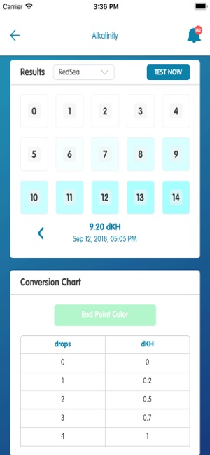 ReefKinetics Cloud Controller(圖2)-速報App