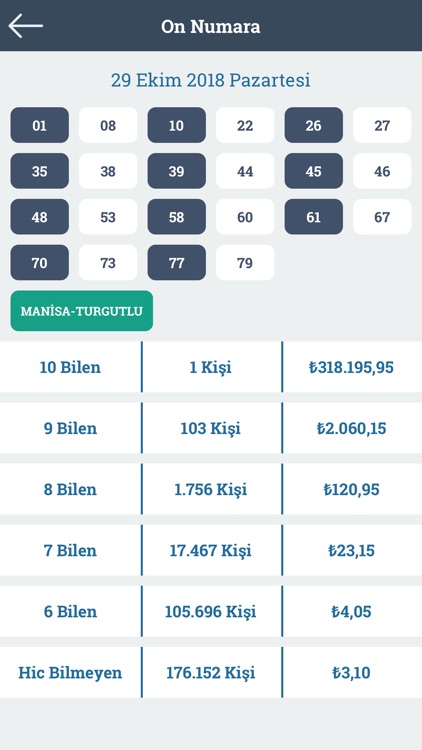 Çekiliş Sonuçları - Piyango screenshot-5