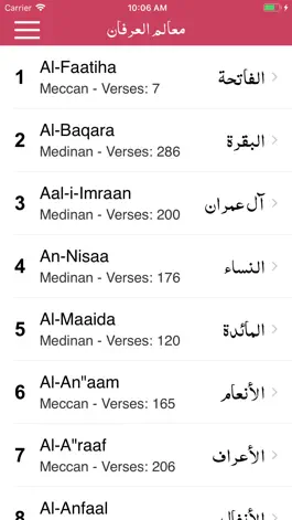Game screenshot Mualim ul Irfan | Tafseer apk
