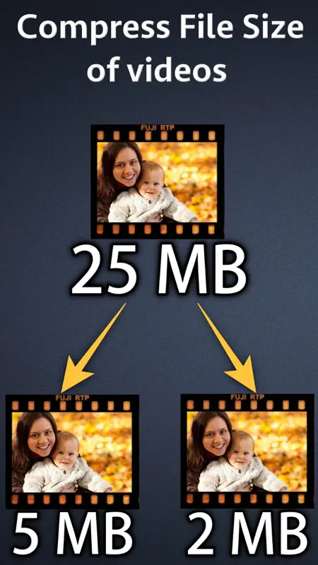 Video Size Compressor screenshot 1 of 4