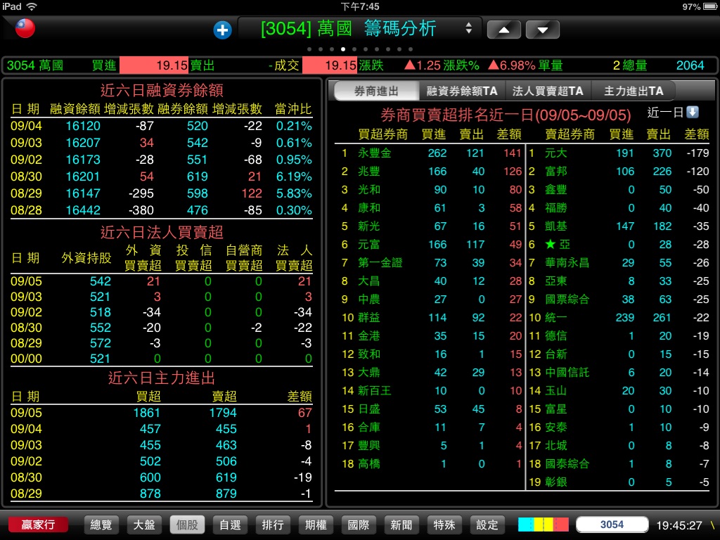 mMIDST - 贏家行 screenshot 4