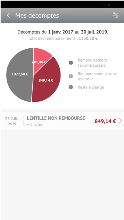 L'Appli Santé Société Générale