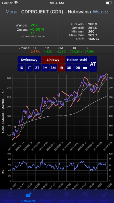 myfund.pl - portfel inwestycji Screenshot