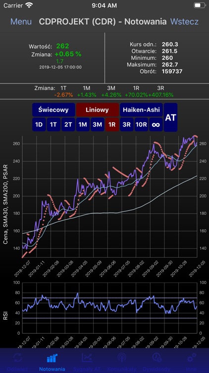 myfund.pl - portfel inwestycji screenshot-5