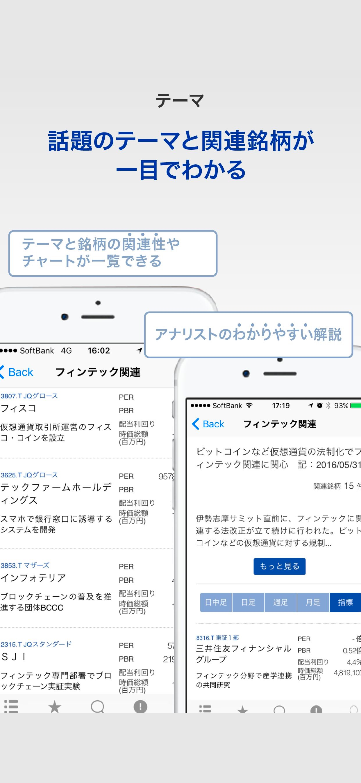株～企業情報・おすすめ銘柄「FISCO（フィスコ）」