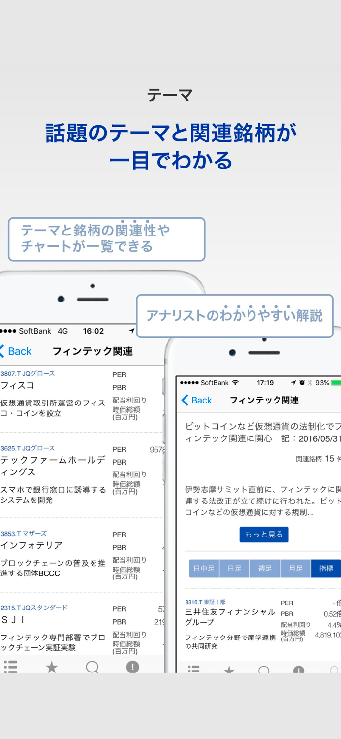 株～企業情報・おすすめ銘柄「FISCO（フィスコ）」