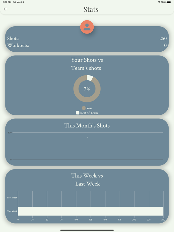 Hoops Tracker iPad screenshot 4 - Sports app