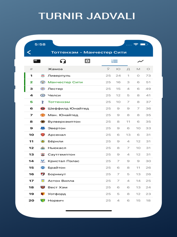 SPORTS UZ iPad screenshot 10 - Sports app