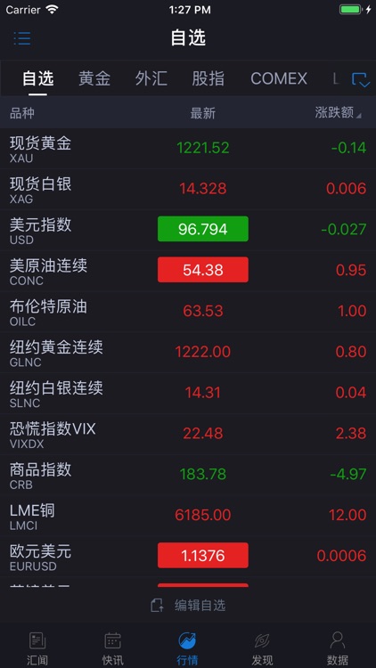 汇通财经(专业版) - fx678外汇贵金属首选平台 screenshot-3