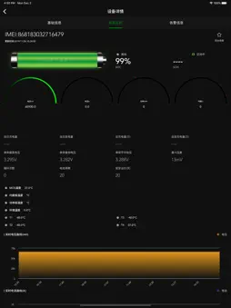 BMS-Cloud screenshot 8