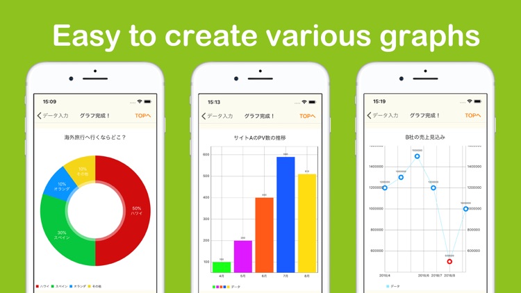 Create graph images -GraPho-