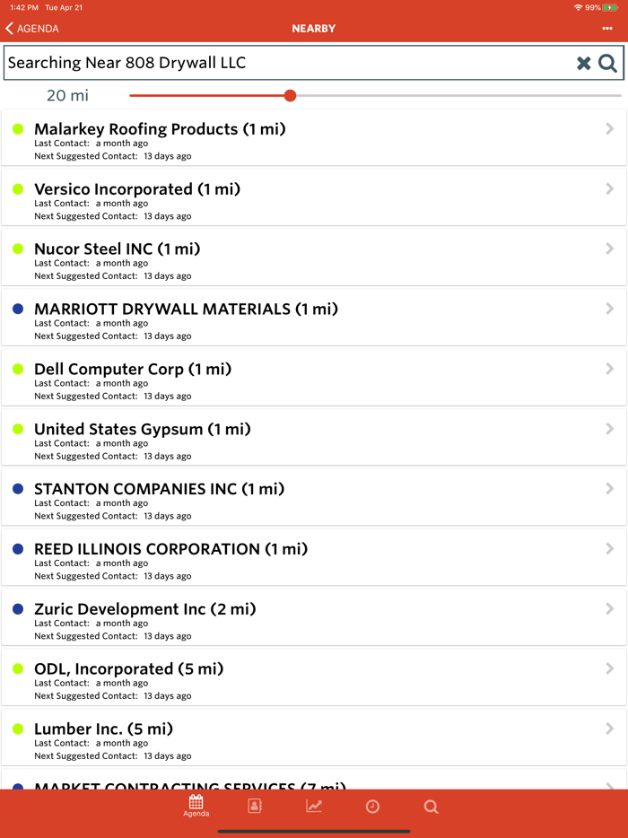 Building Results CRM