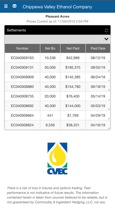 Chippewa Valley Ethanol Co. Screenshot