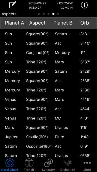 Easy Astro Astrology Charts Screenshot