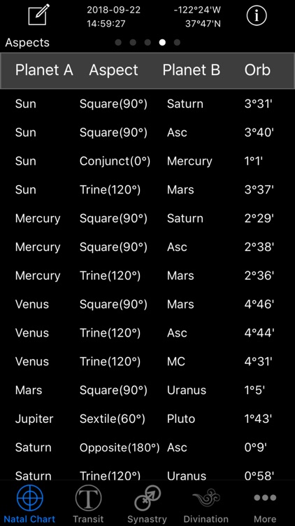Easy Astro Astrology Charts screenshot-5