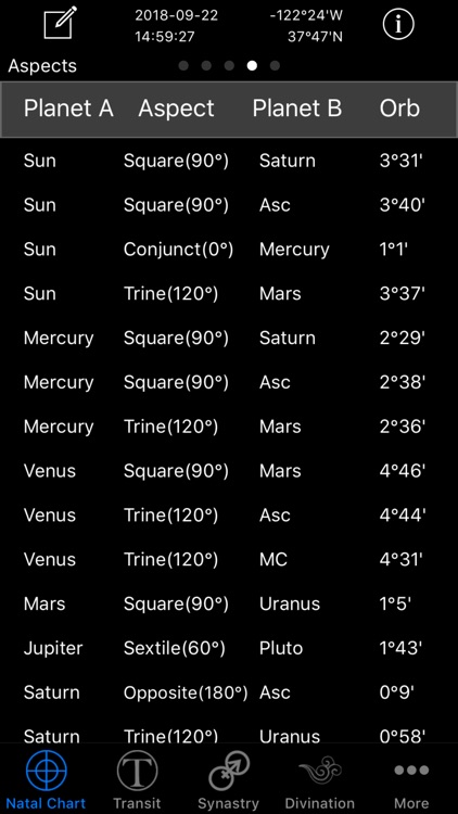 Easy Astro Astrology Charts screenshot-5