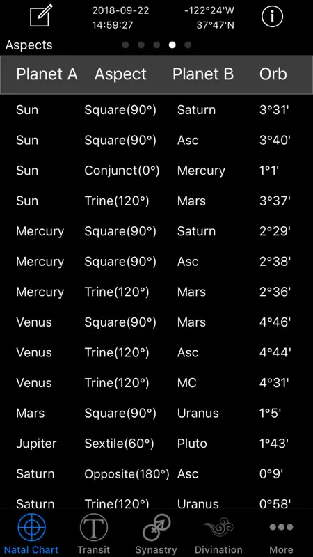 Easy Astro Astrology Charts screenshot 6 of 7