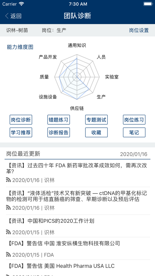 #4. 识林 (iOS) 由: Beijing Shangzhi Hegui Science And Technology Co., Ltd.