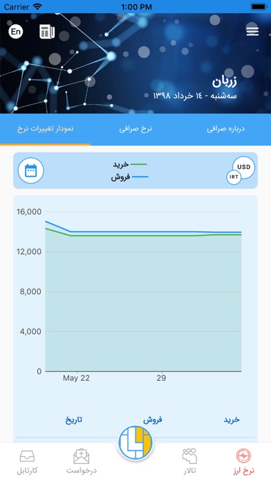 Zarban Screenshot 4 - AppWisp.com Zarban Screenshot 4 - AppWisp.com