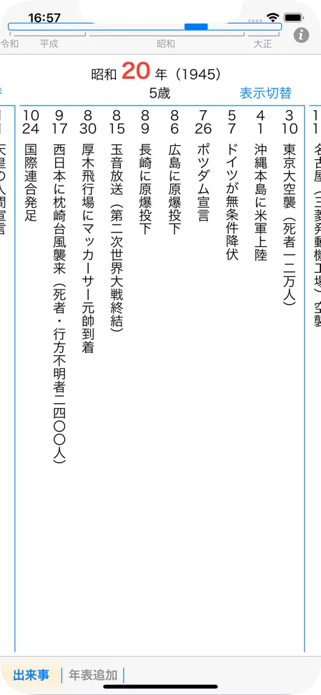 現代史年表