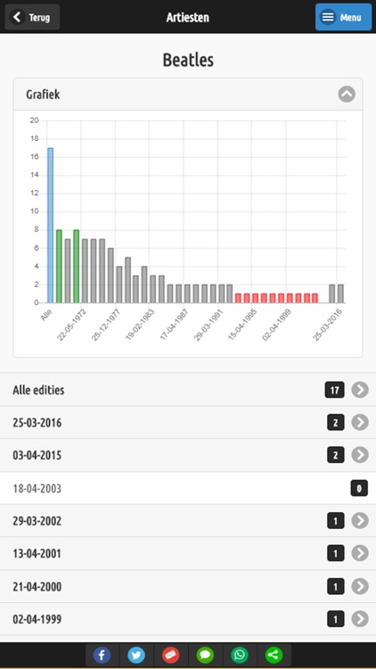 Top100 Aller Tijden screenshot-4