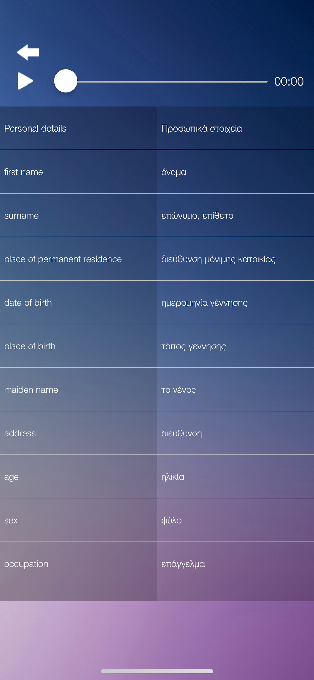 Learn GREEK Language Course screenshot 5