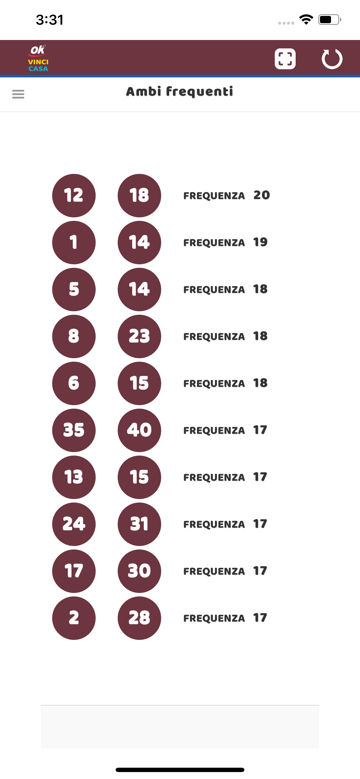 Estrazioni VinciCasa