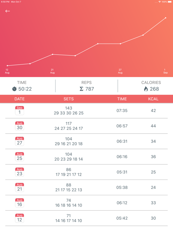 Just 6 Weeks iPad screenshot 4 - Health & Fitness app