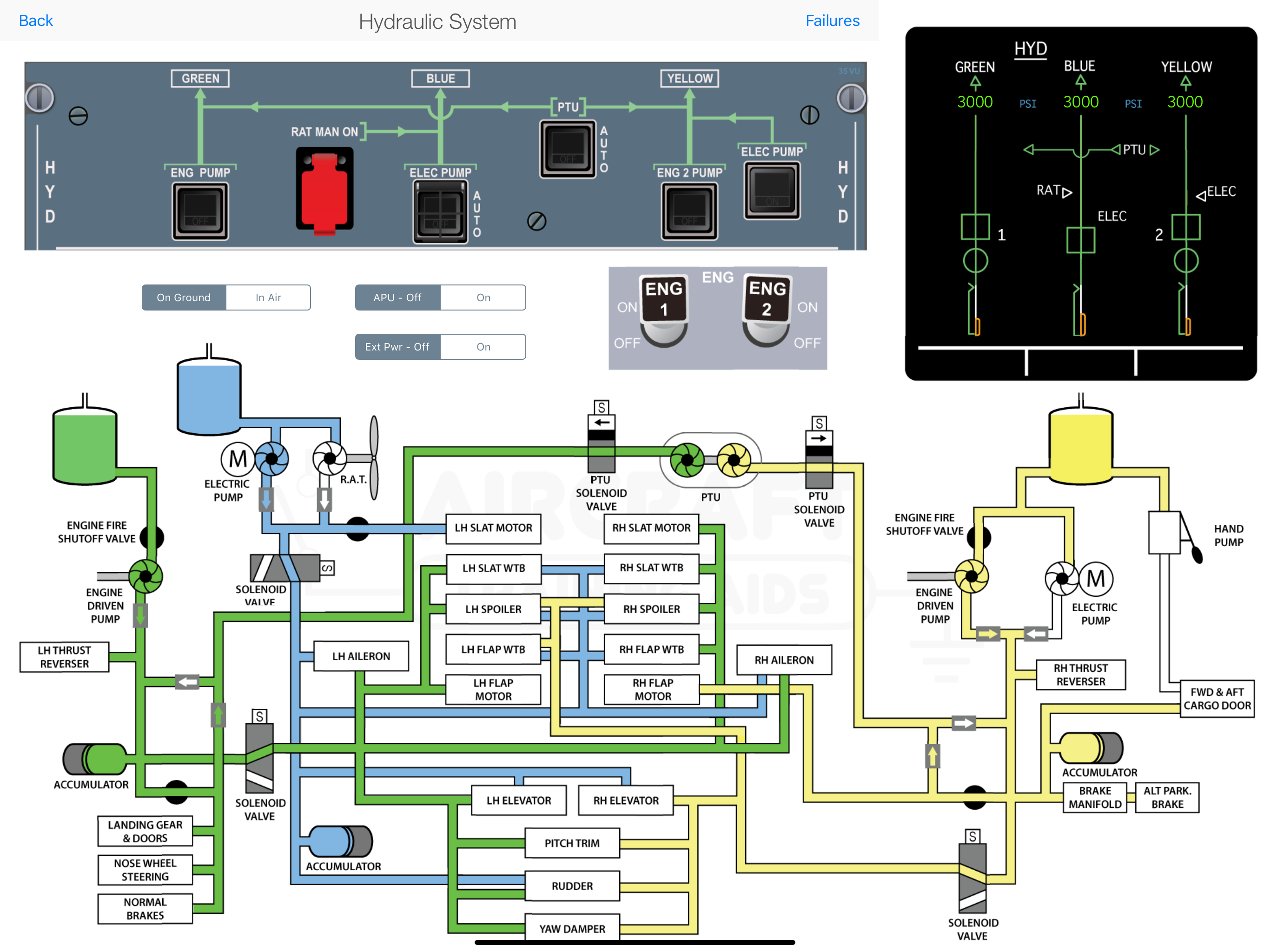 Airbus A320/A321 Diagrams screenshot 9
