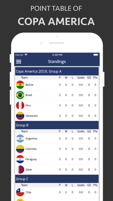 Score for Copa America 2021 Screenshot