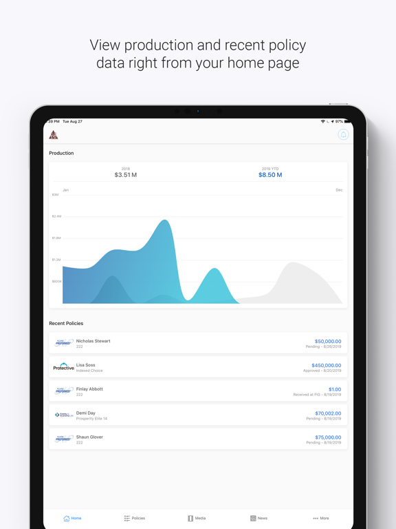 Screenshot #4 pour FIG Marketing
