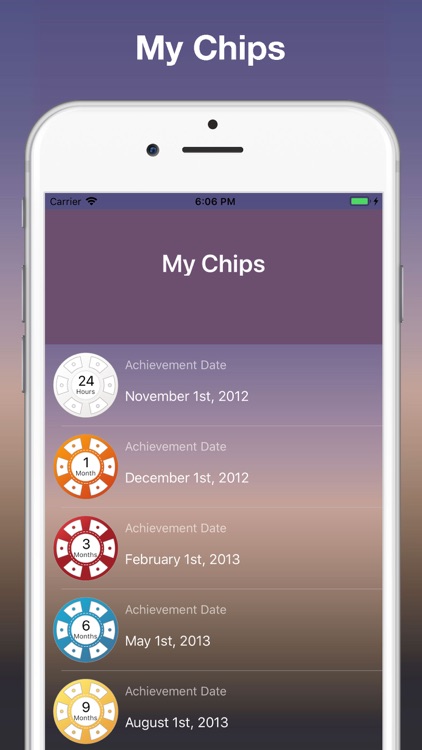 Sober Today - Day Counter