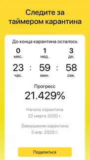 Карантин таймер - сижу дома айфон картинки 1