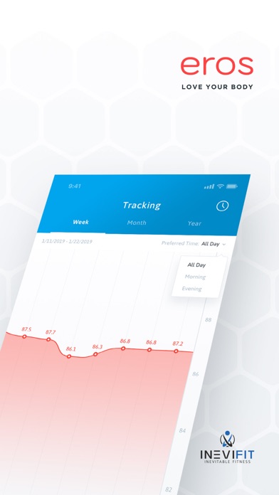 Eros Scale Screenshot