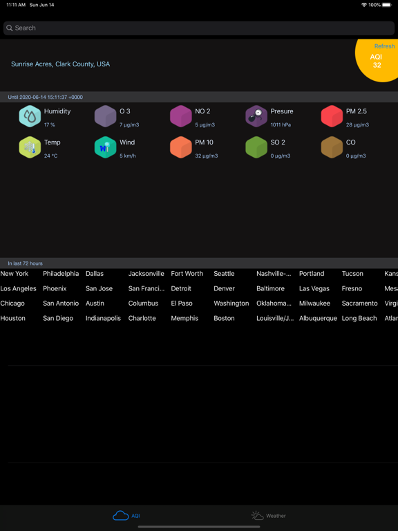 Screenshot #6 pour Instant Air Quality Pro