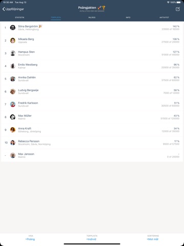 PushAppy iPad screenshot 3