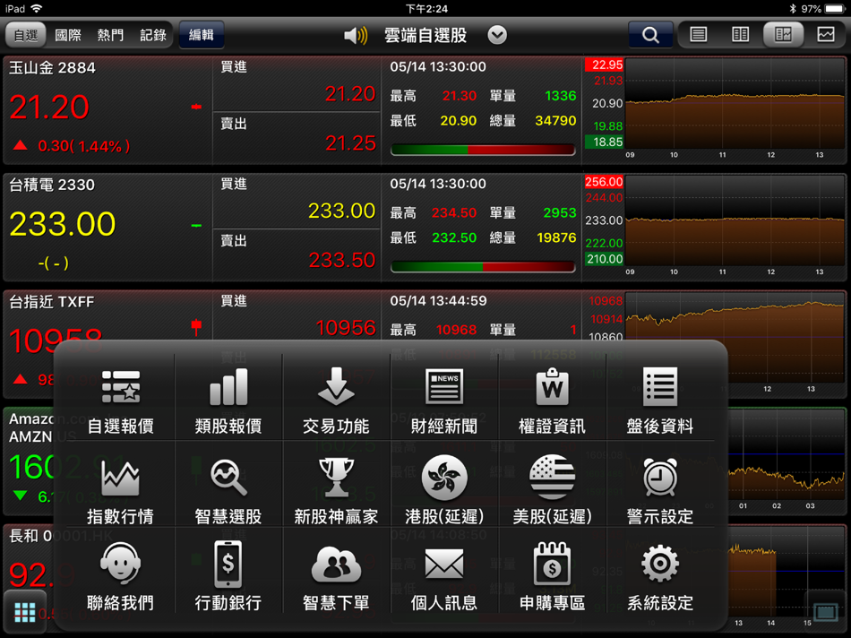 #2. 玉山證券 「A+行動下單」for iPad (iOS) 由: E.SUN SECURITIES CO.
