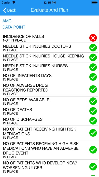 Ibhar Accredit screenshot-3