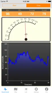 noise meter + problems & solutions and troubleshooting guide - 2