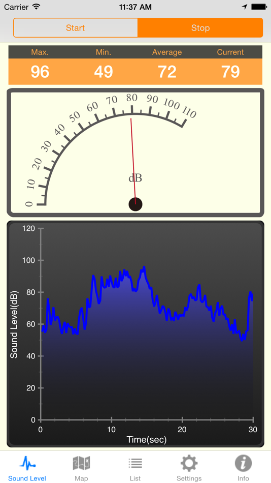Noise Meter + - 2.4 - (iOS)