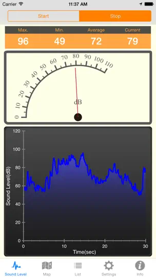 Скриншот Noise Meter + на iPhone 1