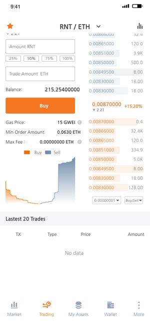 Bithumb DEX(圖2)-速報App