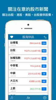 股海快訊 iphone screenshot 1